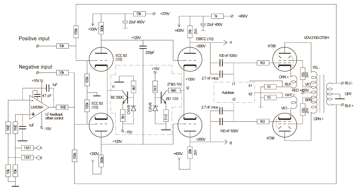 Overall feedback circuit