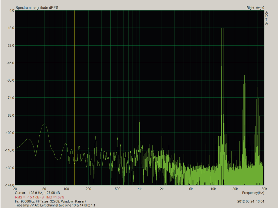 twosine 23&14kHz 7VAC global