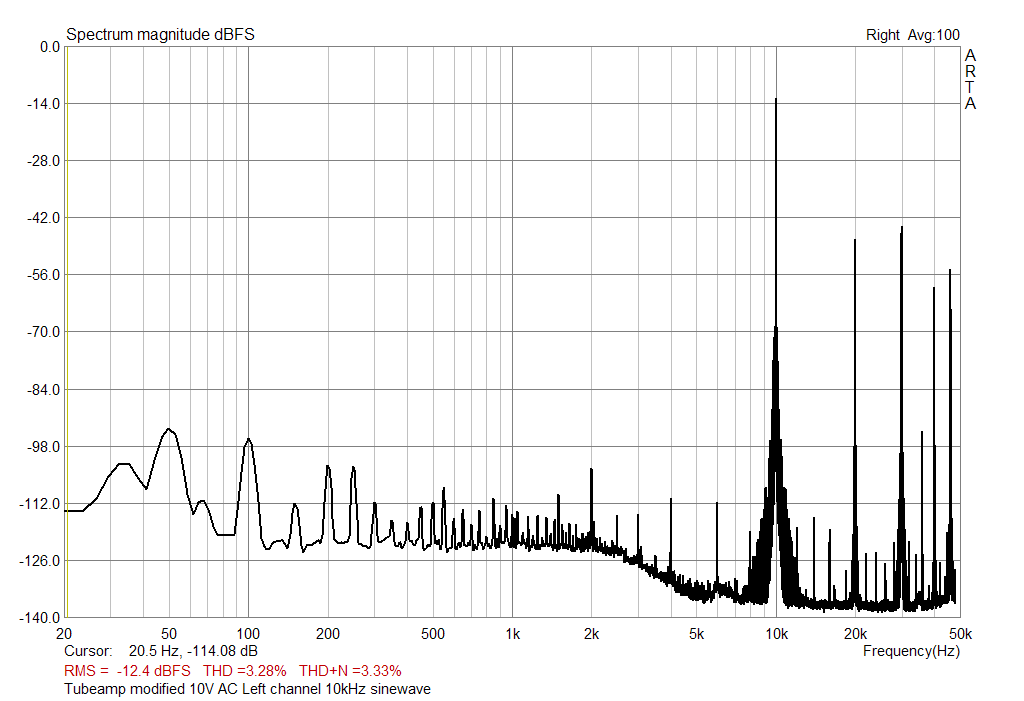 harmonic 10kHz 10VAC local