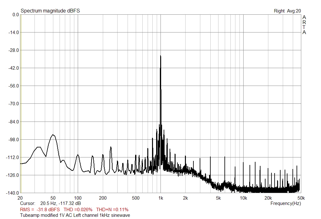 Harmonic 1 kHz 1VAC local