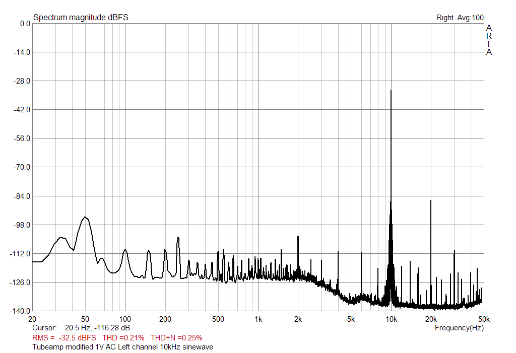 Harmonic 10kHz 1VAC local