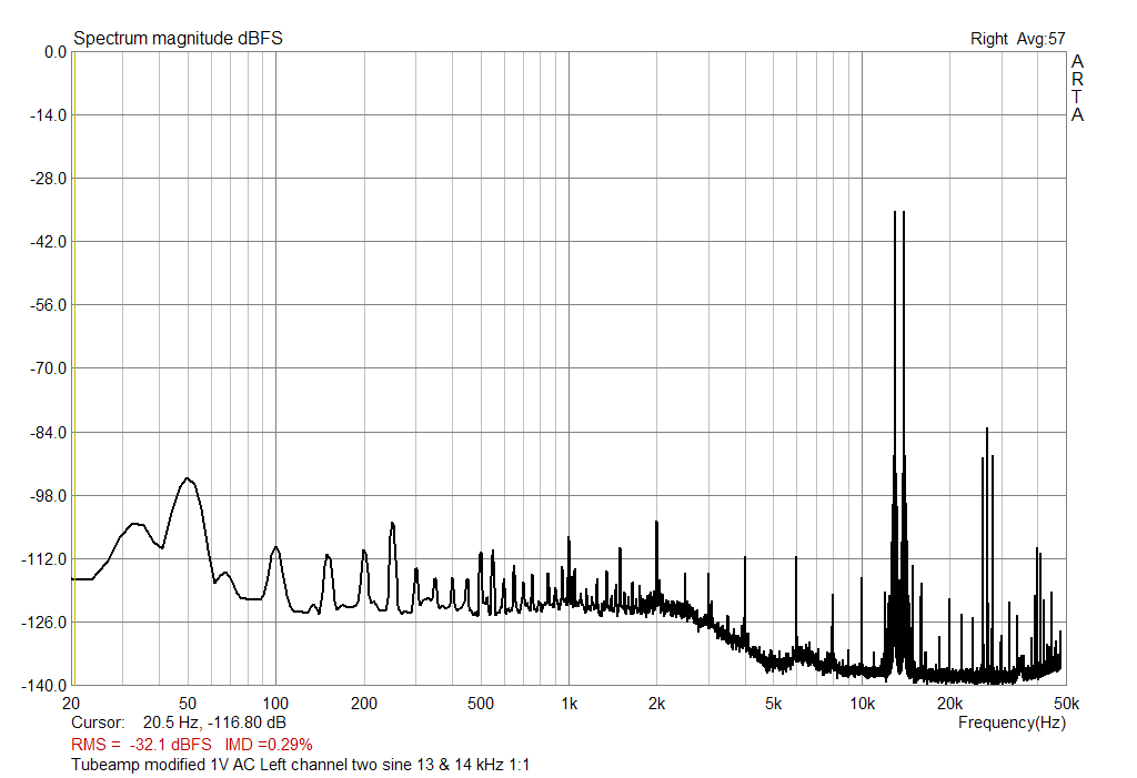 twosine 13&14kHz 1VAC local