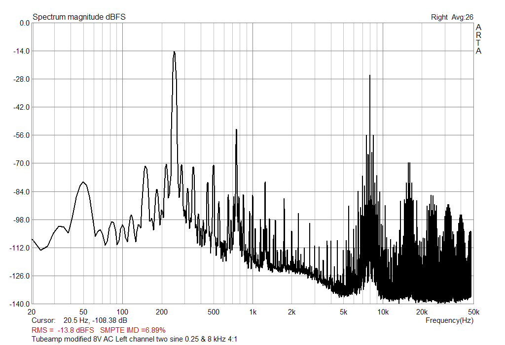 twosine 0.25&8kHz 8VAC local